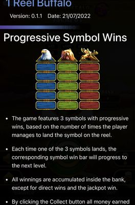 Progressive Symbol Wins