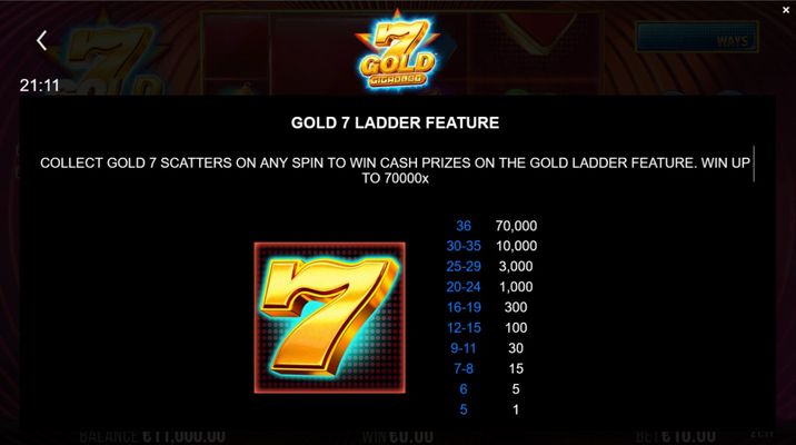 Gold 7 Ladder Feature