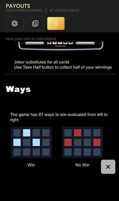 81 Ways to Win