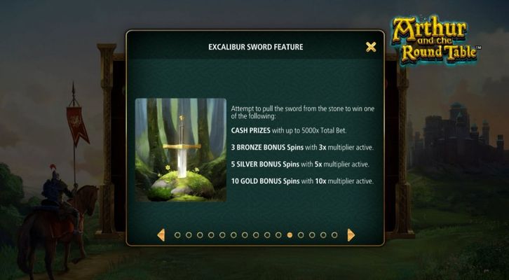 Excalibur Sword Feature