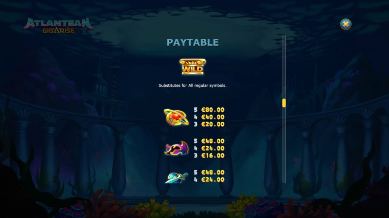 Paytable - High Value Symbols