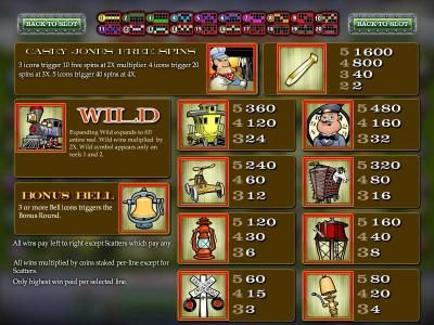 casey jones free spins, wild, bonus bell and slot game symbols paytable along with payline diagrams