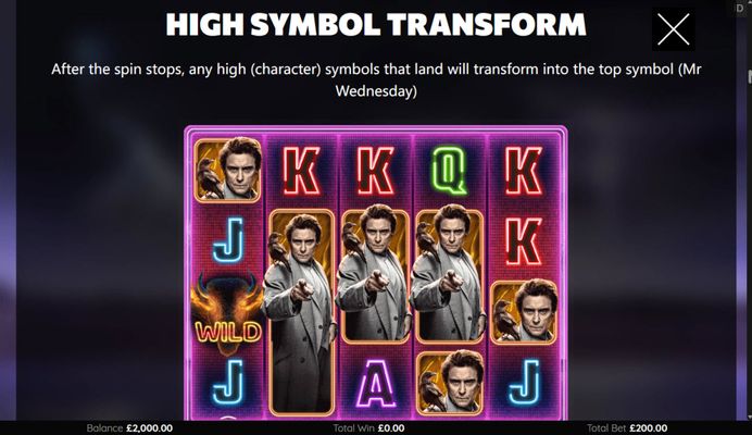 High Symbol Transform