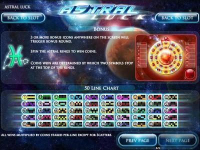 how to play the bonus feature and payline diagrams