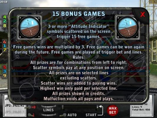 Bonus Game Rules - 3 or more attitude indicator symbols scattered on the screen trriger 15 free games
