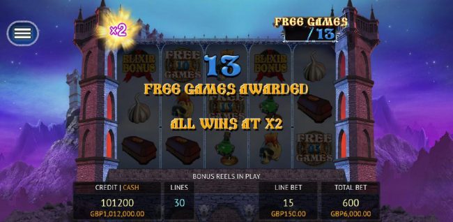13 Free Games awarded, All wins at x2.