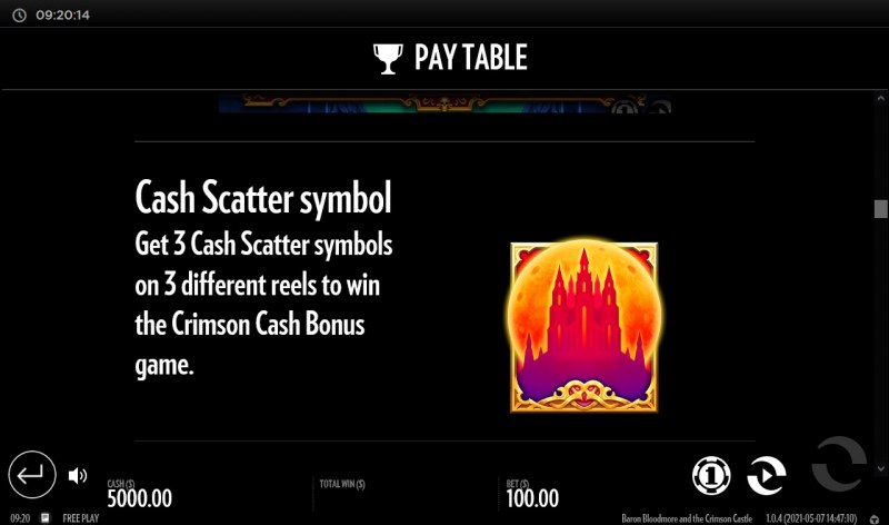 Cash Scatter