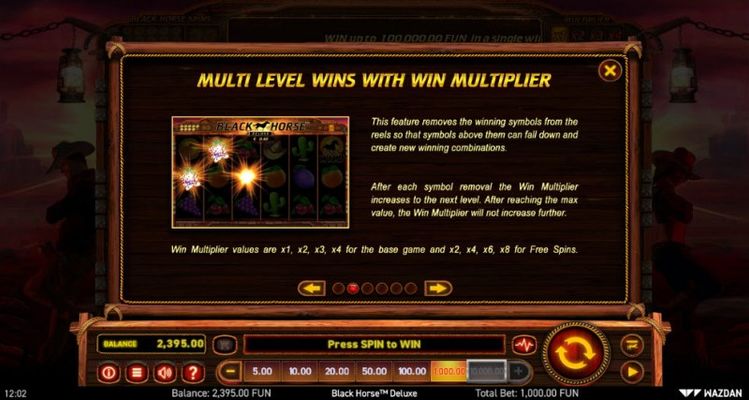 Multi Level Wins with Win Multiplier