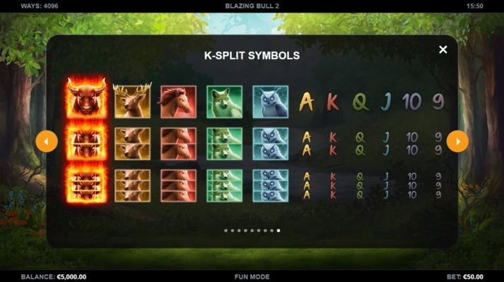 K-Split Symbols