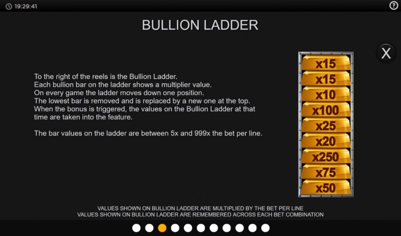 Bullion Ladder