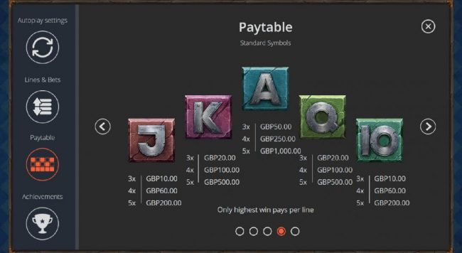 Low value game symbols paytable - inclued Ace, King, Queen, Jack and ten.