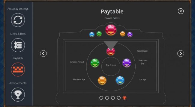 Power Gems Paytable. Landing on one of the gems will transport to a place in time.