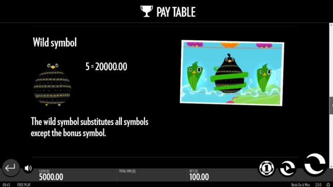 The wild symbol substitutes all symbols ecept the bonus symbol. Five wild symbols = 20,000.00