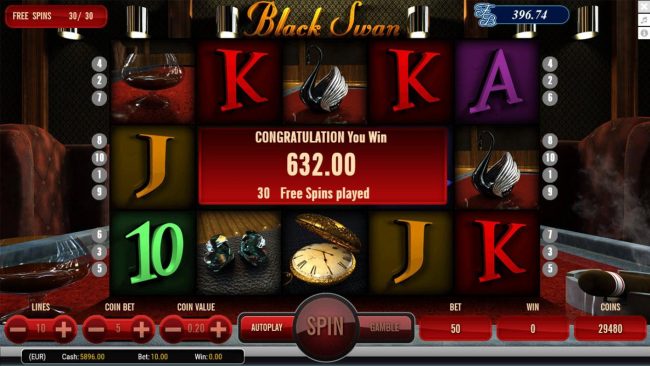 Free Spins feature pays out a total of 632.00