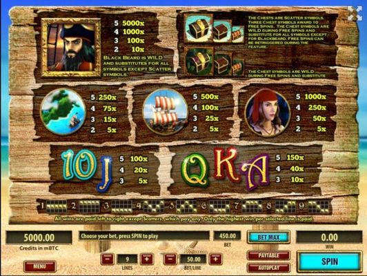 Slot game symbols paytable and Payline Diagrams 1-9