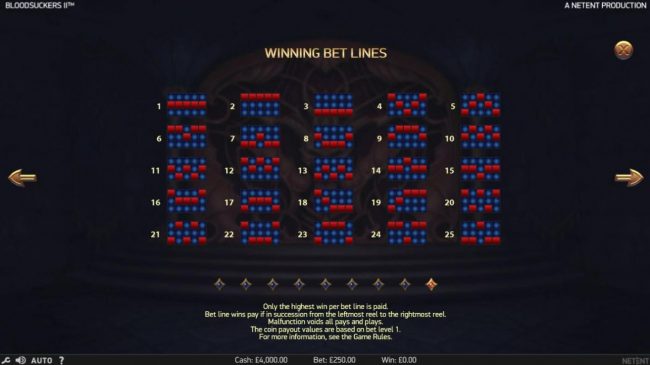 Payline Diagrams 1-25. Only highest win pays per line is paid. Bet line wins pay if in succession from the leftmost reel to the rightmost reel.