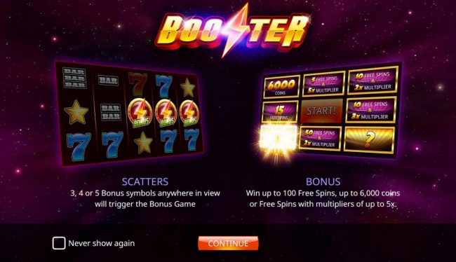 Game feature include: Scatters, Bonus Game, Free Spins, Multipliers and up to 6000 Coins