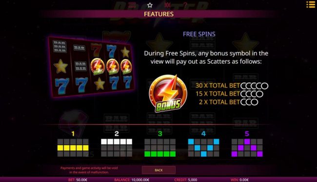 During free spins, any bonus symbol on the reels will pay out as scatters as follows