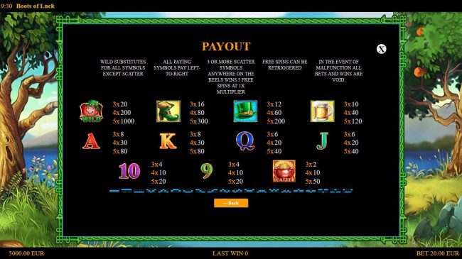 Slot game symbols paytable and Payline Diagrams 1-20
