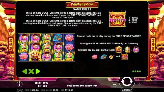 Scatter Symbol and Free Spins Rules