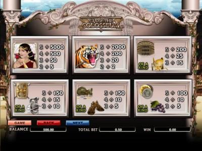 slot game paytable offering a 5000x max payout