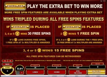 Play the Extra Bet to win more. More Free Spin features are available when playing Extra Bet