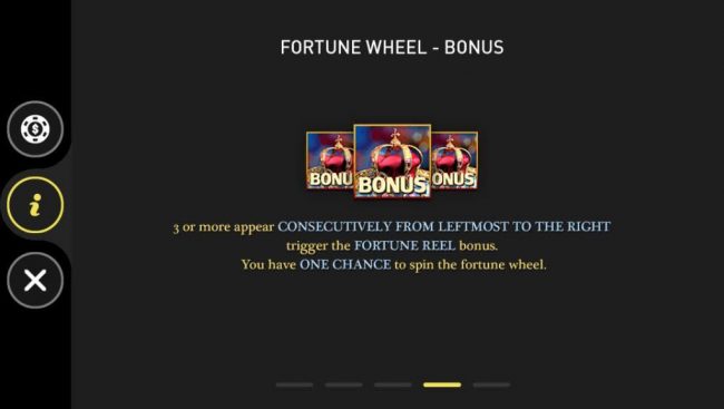 Fortune Wheel Bonus Rules