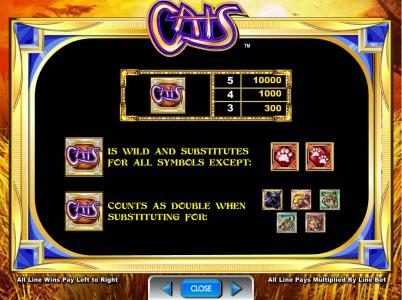 Cats symbol paytable