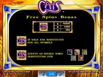 Free spins bonus paytable