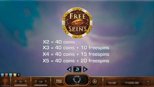 Free Spins Symbol paytable