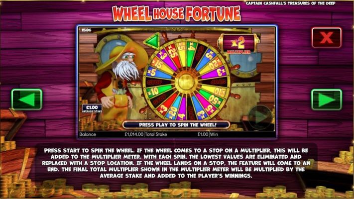 Wheel House Fortunes