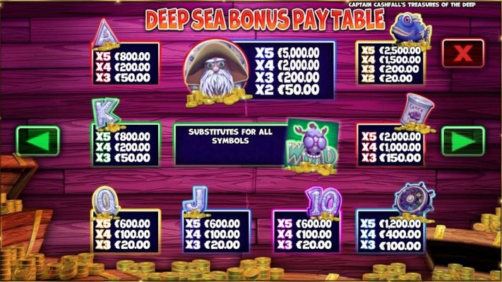 Deep Sea Bonus Paytable