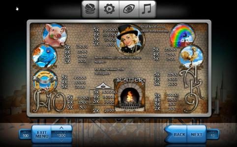 Slot game symbols paytable - high value symbols include a pig, a blue bird. a good luck horseshoe, a blonde girl, a rainbow, a gold rooster and a roaring fire.