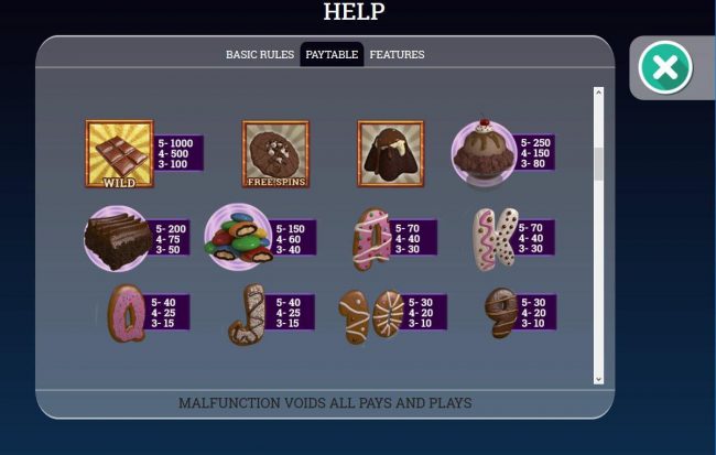 Slot game symbols paytable featuring candy themed icons.