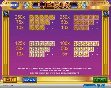 Cleopatra slot game payout table