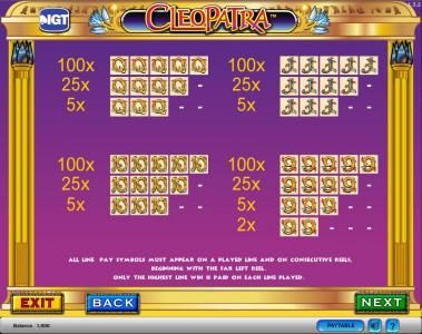 Cleopatra slot game payout table