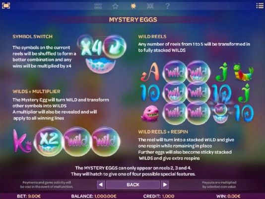 Mystery Eggs - Switch Symbol, Wilds + multiplier, Wild reels and Wild reels and Respin.