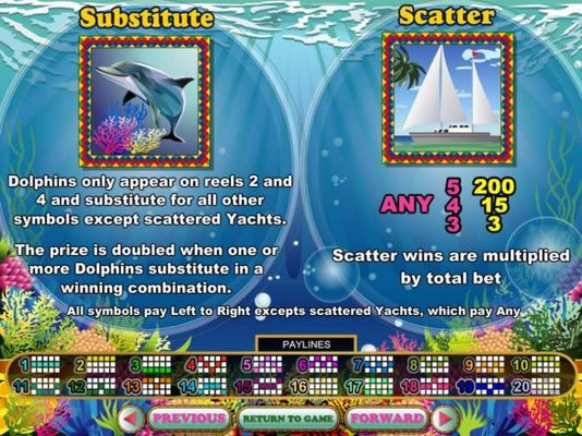 Dolphin Wild and Yacht Scatter symbols rules.