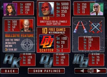 paytable featuring a bullseye feature, wild, scatter, free games and a 5,000x max payout