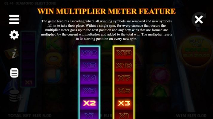 Win Multiplier Meter Feature
