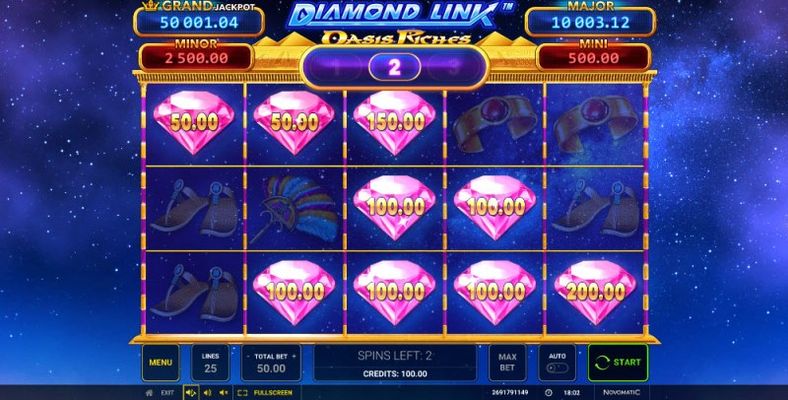 Land pink diamonds and extend the free spins feature