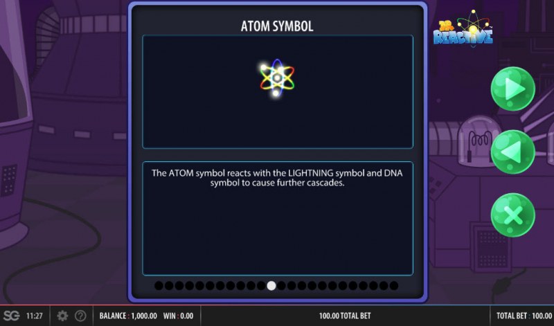 Atom Symbol