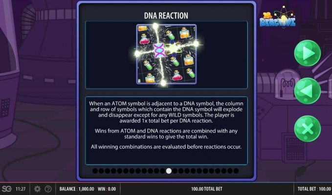 DNA Reaction