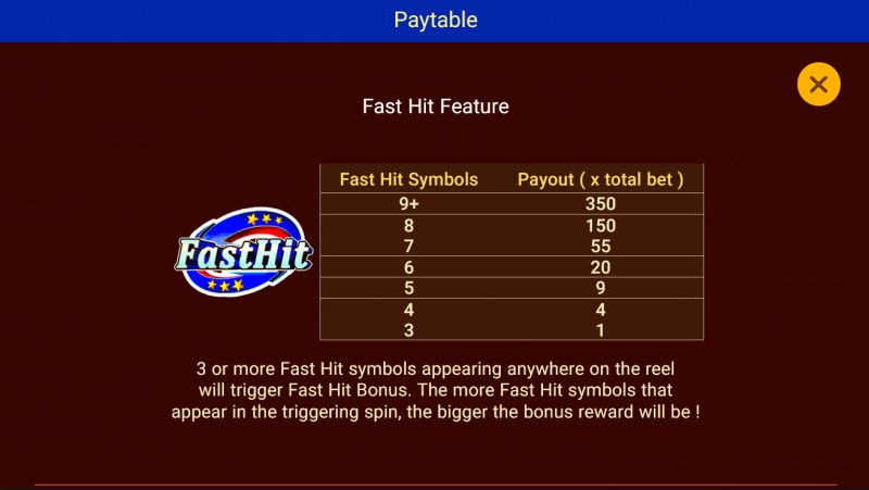 Fast Hit Feature