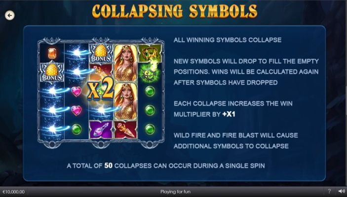 Collapsing Symbols