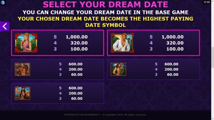 Select Your Dream Date