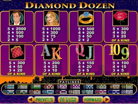 Slot game symbols paytable featuring luxury themed icons.