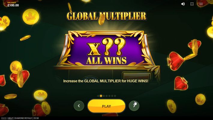 Global Multiplier