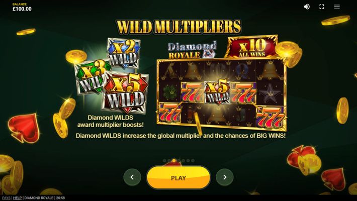 Wild Multipliers