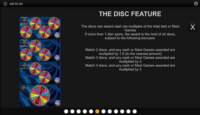 The Disc Feature